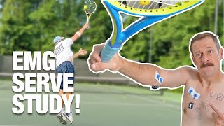 Tennis Serve Technique Explained  Pronation And Internal Shoulder Rotation [upl. by Mandych953]