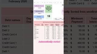 Use the Debt Snowball amp Avalanche Calculator Spreadsheet To Create a Payment Schedule [upl. by Annet]