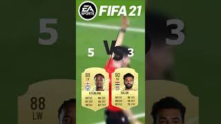 Salah Vs Sterling in FIFA 😱🔥 [upl. by Eboh581]