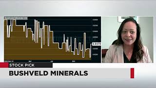 WATCH Daily Pick  Bushveld Minerals [upl. by Araid874]