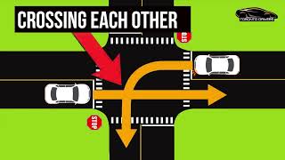 How to Turn Left and Right When Driving for Beginner Drivers [upl. by Saenihp362]