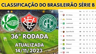 TABELA DO BRASILEIRÃƒO SÃ‰RIE B  CLASSIFICAÃ‡ÃƒO DO CAMPEONATO BRASILEIRO SÃ‰RIE B HOJE  RODADA 36 [upl. by Yovonnda]