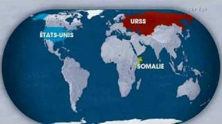 Der weltweite Waffenhandel in 4 Minuten politicalbeautyde [upl. by Enomor]