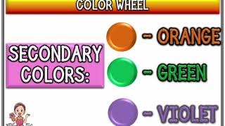 COLOR WHEEL PRIMARY SECONDARY TERTIARY COLORS ONLINE CLASS  ONLINE TUTOR teacherzel [upl. by Joliet]