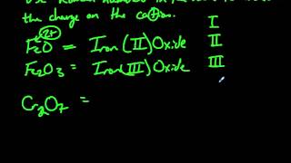 Stock Naming System for transition metals [upl. by Notnil]