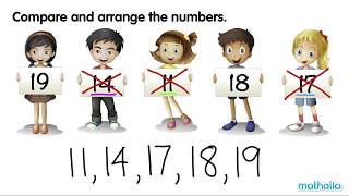 Comparing and Arranging Numbers to 20 [upl. by Lertnahs232]