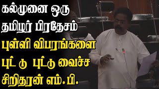 கல்முனை ஒரு தமிழர் பிரதேசம்  சிறீதரன் Sivagnanam Sritharan  Yarl Devi News [upl. by Lsil79]