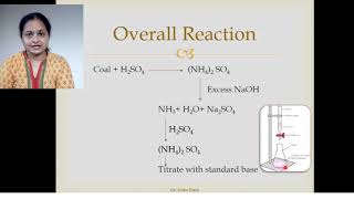 Kjeldahls Method to find out percent Nitrogen in fuel [upl. by Adaven641]