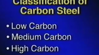 Classification of Plain Carbon Steels [upl. by Malcolm]