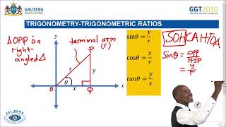 Trigonometry  Identities Derivation amp Application [upl. by Ainel]