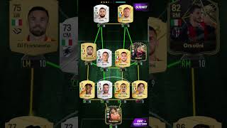 SBC GIORGIO CHIELLINI  King of Italy  MADFUT 24 madfut24 sbc 🇮🇹 [upl. by Ahseenyt]