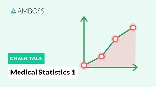 Medical Statistics  Part 1 Calculating Percentages [upl. by Trina126]