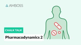 Pharmacodynamics  Part 2 Doseresponse Relationship [upl. by Nolyak]