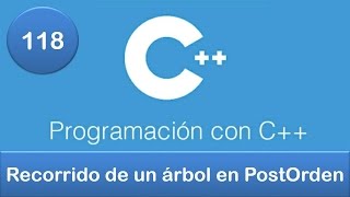 118 Programación en C  Árboles  Recorrido de un árbol en PostOrden [upl. by Airetas]