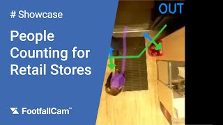 People Counting for Retail Stores  FootfallCam [upl. by Rocker]