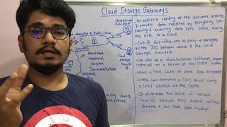 Cloud Computing  Tutorial 26  Cloud Storage Gateways [upl. by Buyers]