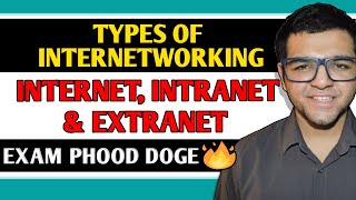 Types of Internetworking  Internet Intranet amp Extranet [upl. by Lymn]