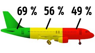 10 Choses que tu ne savais pas au sujet des agents de bord des avions [upl. by Gnuhn86]