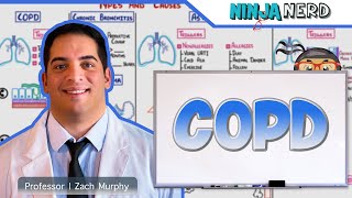 Chronic Obstructive Pulmonary Disease COPD  Clinical Medicine [upl. by Eerrahs]