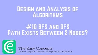 Lecture 88 Cycle Detection in Undirected Graphs  Using BFS and DFS [upl. by Uzziel]