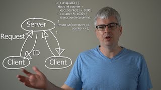 L15 Distributed System Design Example Unique ID [upl. by Eneroc]