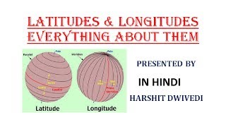 What are Latitudes amp Longitudes  Important Facts In Hindi [upl. by Einafpets]