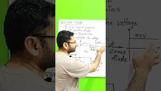 Zener Diode  as Voltage Regulator  Basic Electronics [upl. by Marinna]