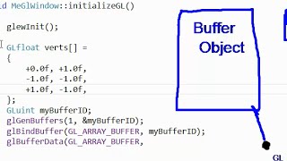 OpenGL Buffer Data [upl. by Bealle]