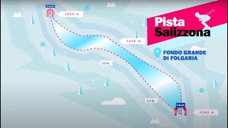 «Trentino Ski Race»  Pista Salizzona Skiarea Alpe Cimbra [upl. by Meesan]