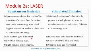 Difference between Spontaneous emission and Stimulated emission [upl. by Aicilram]