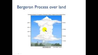 Ch 5  Bergeron Process amp CollisionCoalescence Process [upl. by Ivel]