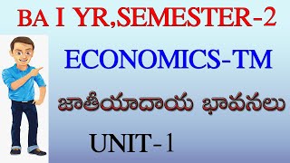 various concepts National income BA I Yr semester 2  economics  macro economics [upl. by Daniele]