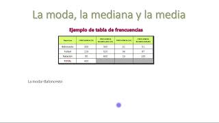 moda mediana y media para datos cualitativos [upl. by Thorrlow]