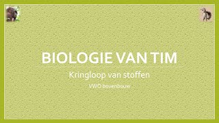 Biologie van Tim  Kringloop van stoffen bovenbouw [upl. by Evette54]