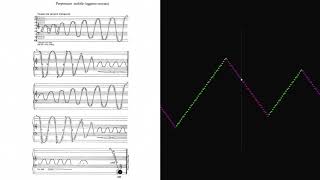 György Kurtág  Perpetuum mobile from Játékok MIDI Sheet music  piano roll [upl. by Allister]