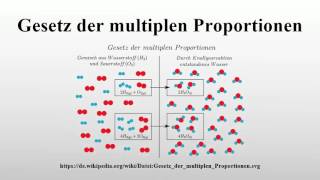 Gesetz der multiplen Proportionen [upl. by Ardnnaed]