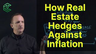 How Real Estate Acts as a Hedge Against Inflation [upl. by Brothers873]