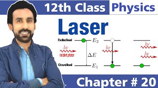 LASER  Spontaneous emission and Stimulated Emission Class 12 Physics [upl. by Novyad746]