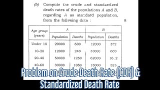 Problem Based on Crude Death Rate CDR amp Standardized Death Rate [upl. by Ezekiel]