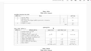 Class 9 board final mark distribution ভোকেশনাল নবম শ্রেণী বোর্ড ফাইনাল নম্বর বিভাজন [upl. by Trebbor889]