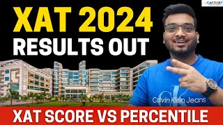 XAT 2024 Results Out  Score vs Percentile  XAT Top MBA Colleges to Apply [upl. by Kcirdor]