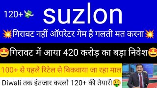 Suzlon Energy share latest news  suzlon energy share analysis  Suzlon Energy  suzlon [upl. by Rist682]