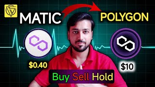 Matic  Polygon pol  Matic coin price prediction 2024  polygon 2O Update Today  Polygon News [upl. by Anelrahc]