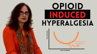 006 What is Opioid Induced Hyperalgesia OIH [upl. by Bertrand830]