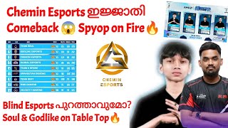 Spyop on fire🔥 Blind Esports പുറത്താവുമോ😱 Chemin Esports ഇജ്ജാതി Comeback 🔥 Junior Gaming [upl. by Willumsen]