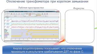 О способе анализа осцилограмм дифференциальной защиты трансформатора [upl. by Ikkin]