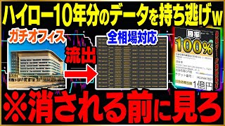 ハイロー10年分のトレードデータがオフィスから持ち逃げされた！？視聴者全員1億出金が100％達成できる、バケモノ級サインツールが完成【バイナリーオプション】【投資】【ハイローオーストラリア】 [upl. by Kraus]