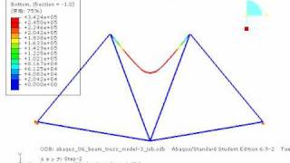 Abaqusによるトラス構造の座屈解析 [upl. by Giacomo914]