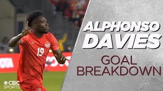 How Alphonso Davies Became Canadas Best Player [upl. by Aicila]