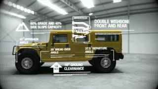 Forza Motorsport 4 Autovista Hummer with Jeremy Clarkson [upl. by Eatnoid]